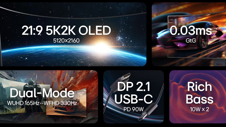 Die Specs von LGs 5K2K OLED-Monitoren lesen sich wie ein Traum. Und das wundert nicht, denn es sind wohl mit die besten Monitore da draußen.