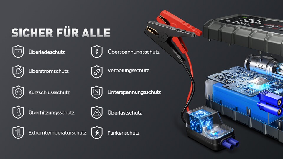 Keine Angst vor Bedienfehlern: Dank der smarten Schutzmaßnahmen könnt ihr durch falsche Bedienung nichts versehentlich beschädigen.