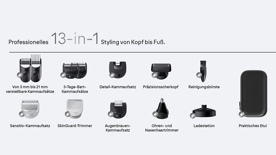 Das Set enthält alles, was ihr für ein gepflegtes Äußeres braucht und selbst ein Reiseetui ist mit dabei.