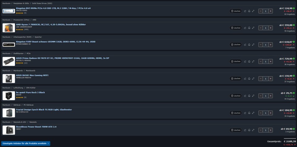 Spart fast 250€ im Vergleich mit dem Eigenbau via Geizhals. (Quelle: Geizhals.de vom 20.01.26, ca. 8 Uhr)