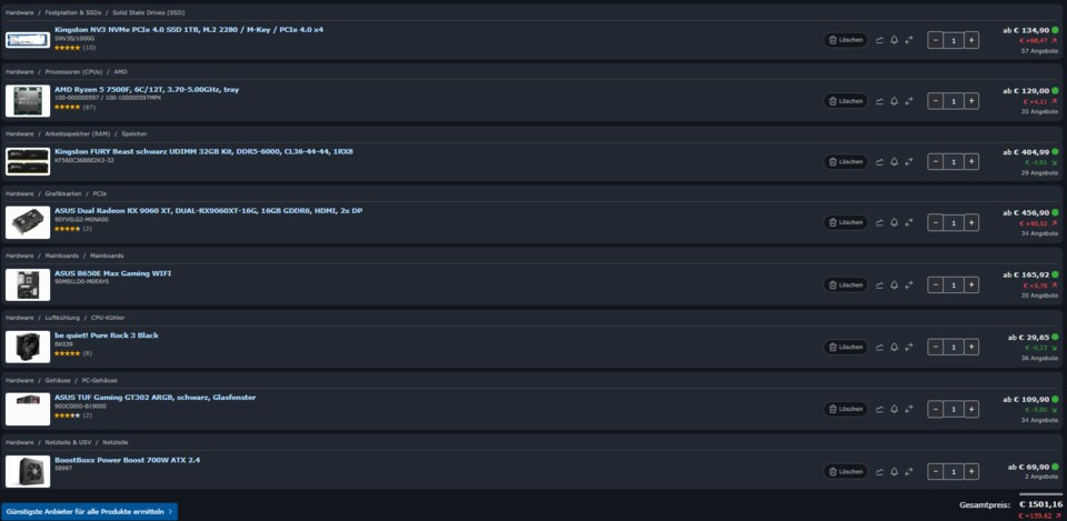 (Bildquelle Geizhals.de vom 03.02.2026, ca. 10:30 Uhr – Preise ohne Versandkosten)