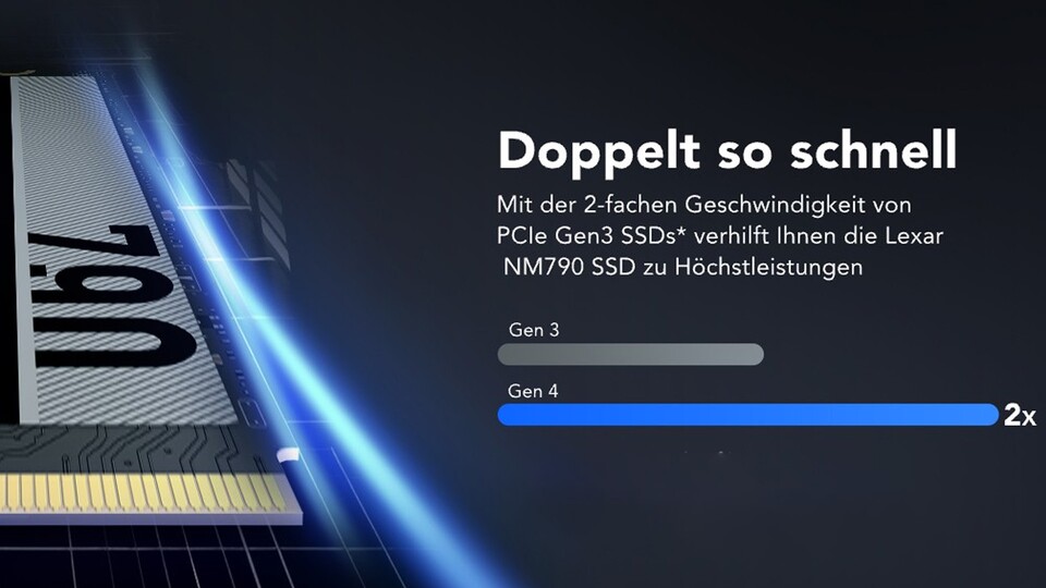 Lexar ist ein SSD-Hersteller, den ich schon häufig empfohlen habe: Die Qualität stimmt und die Preise sind meist besser als bei Samsung oder WD_Black.