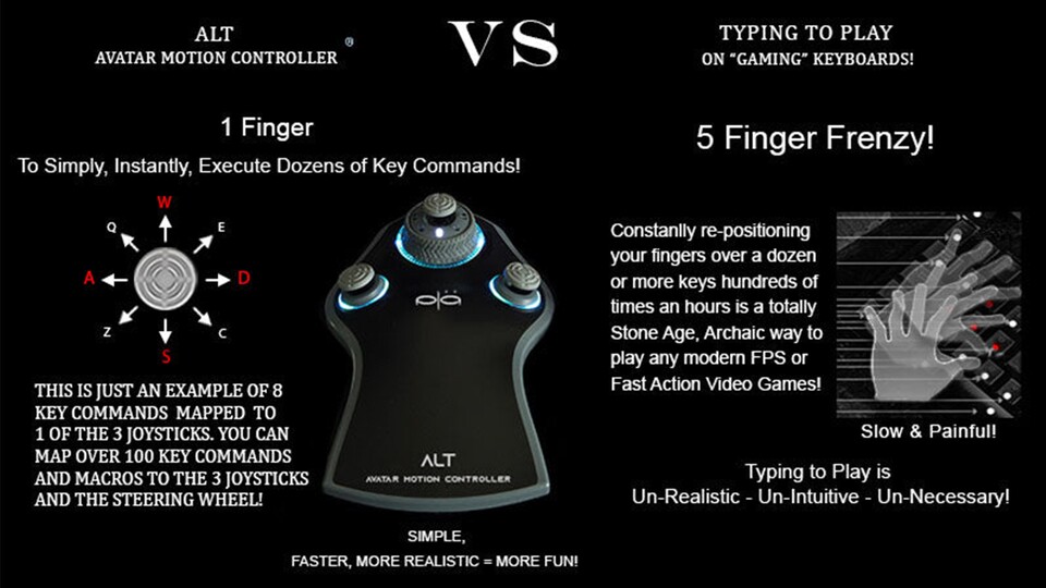 In diesem Beispiel ersetzt einer der drei Joysticks die WASD-Funktionen sowie die umliegenden Tasten Q, E, Z und C. Quelle: Pla Motion Controller