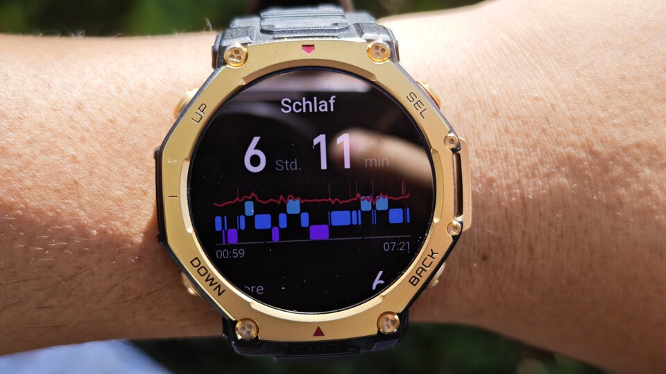 Ich brauche mehr Schlaf. (Bildquelle: Duy Linh DinhGameStar Tech)