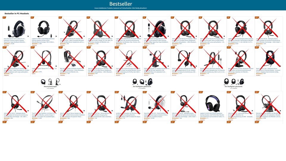 Auffällig ist, dass die beiden beliebtesten PC-Headsets Gaming-Headsets sind. Geräte mit Kabel oder eng verwandte habe ich durchgestrichen. (Bildquelle: Screenshot aus Amazon)