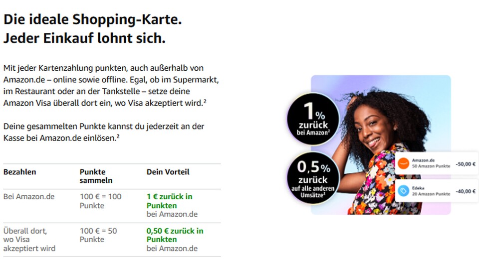 Mit jedem Einkauf könnt ihr also Amazon-Punkte verdienen, egal ob bei Edeka oder an der Tanke.