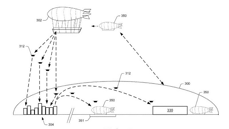 So stellt sich Amazon seinen futuristischen Lieferkreislauf vor: Kleinere Zeppeline bringen Waren-Nachschub an Bord eines Mega-Zeppelins. Von dort aus werden die bestellten Produkte mit Drohnen an die Haushalte ausgeliefert. 