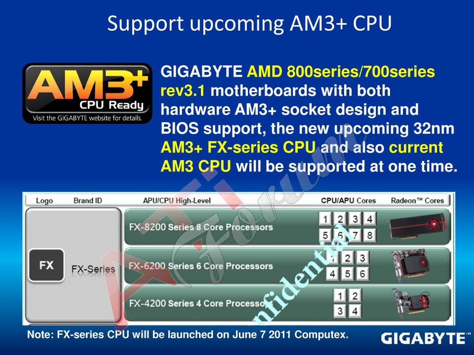 Der 7. Juni als Veröffentlichungstermin für die AMD FX-Serie?