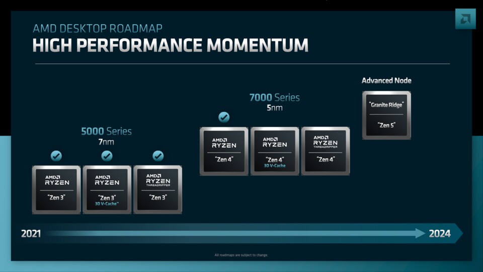 AMD hat bereits selbst bestätigt, dass sich Ryzen 7000-CPUs mit 3D V-Cache in Arbeit befinden.
