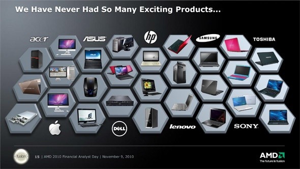 AMD Fusion - Apple unten links.
