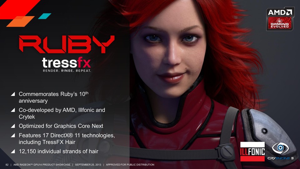 AMDs Maskottchen Ruby taucht mit den neuen Radeons wieder aus der Versenkung auf.