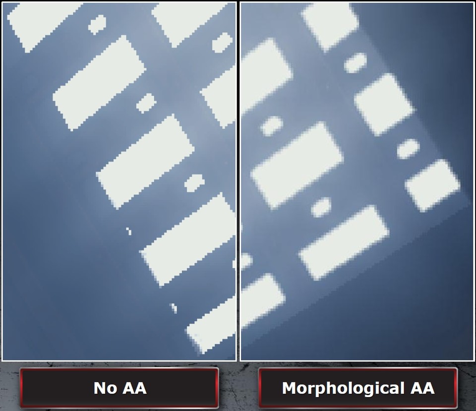 So gut sieht Morphological AA laut AMD aus.
