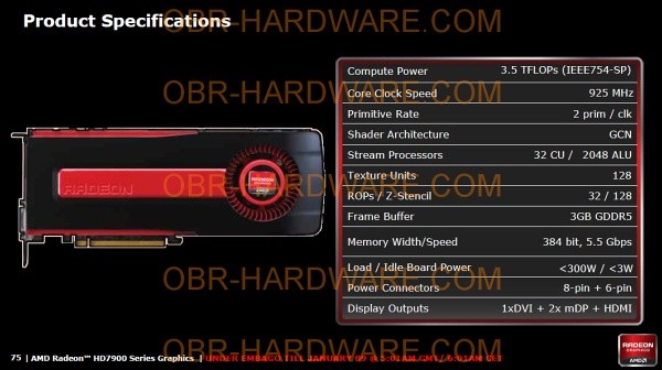 Eine angeblich von AMD stammende Folie zur Radeon HD 7970.