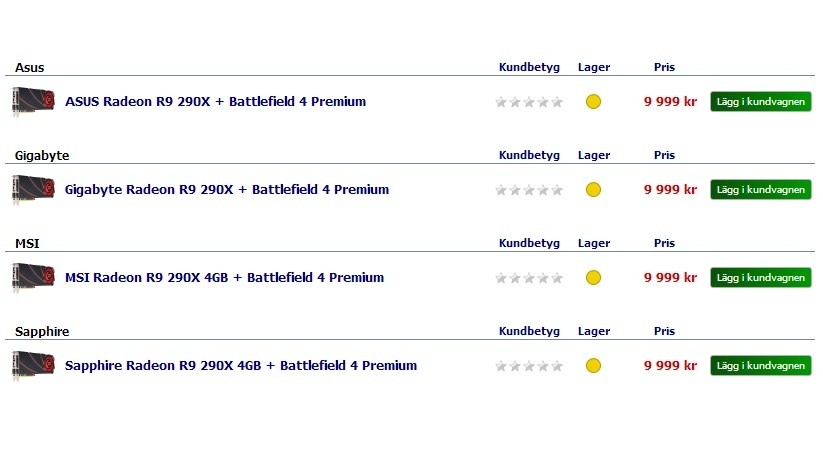 Das AMD Radeon R9 290X & Battlefield 4 Bundle des schwedischen Händlers inet.se
