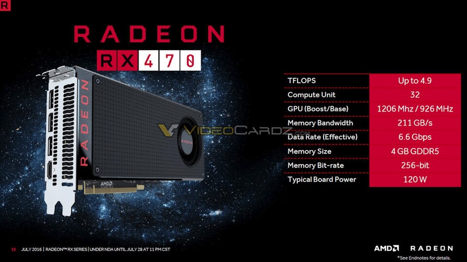 Die geleakte Folie zeigt die Daten der AMD Radeon RX 470.