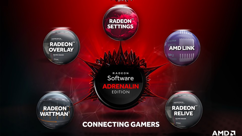 Die AMD Radeon Software Adrenalin bietet neue und optimierte Features. (Bildquelle: AMD)