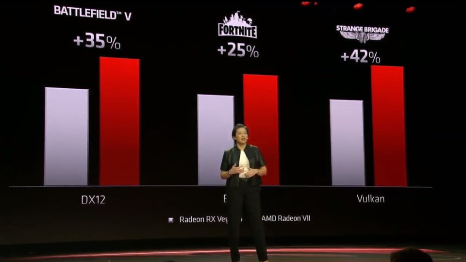 AMD Radeon VII: vs. RX Vega 64