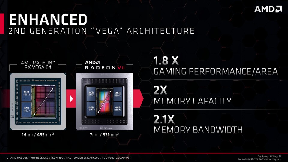 Die AMD Radeon VII ist laut des Herstellers im Durchschnitt um 29 Prozent schneller als das bisherige Topmodell Radeon RX Vega 64.