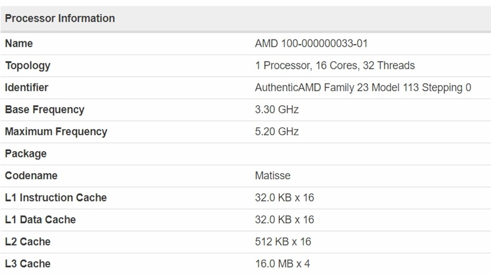 Die kryptischen Bezeichnungen lassen auf ein Engineering-Sample des Ryzen 9 3950X schließen.