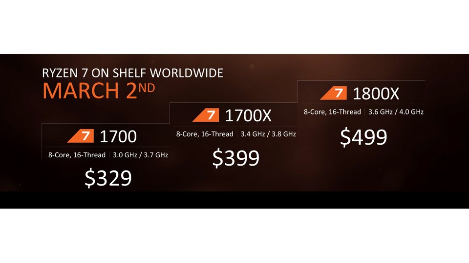 Offiziell gibt AMD bislang nur Dollar-Preise an, ab heute 19:00 Uhr können Sie die CPUs aber in Deutschland zu finalen Europreisen vorbestellen.