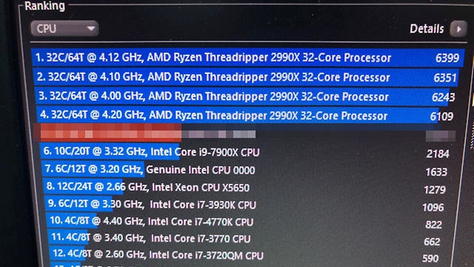 Der AMD Ryzen Threadripper 2990X in Cinebench R15 (Bildquelle: HKEPC)
