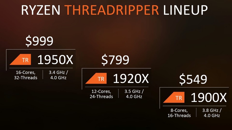 AMDs Ryzen Threadripper-CPUs wird es ab dem 10. August in drei verschiedenen Varianten zu kaufen geben.
