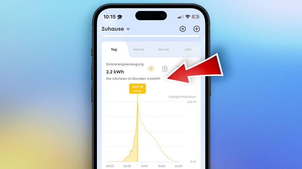 Im Hauptbildschirm sehe ich direkt, wie viel Energie ich heute produzieren könnte und wie der Tagesverlauf aussieht - dafür greift die App auf Wetterdaten zu.