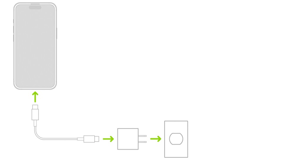 So soll der Ladevorgang laut Apple erfolgen. Doch welches ist dabei die richtige Reihenfolge? (Bild: Apple)