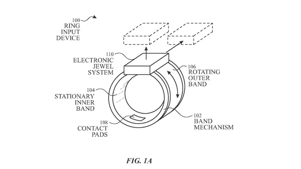 Apple's patent for a smart ring.