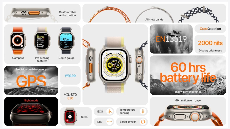 Hier findet ihr alles rund um die Apple Watch Ultra.