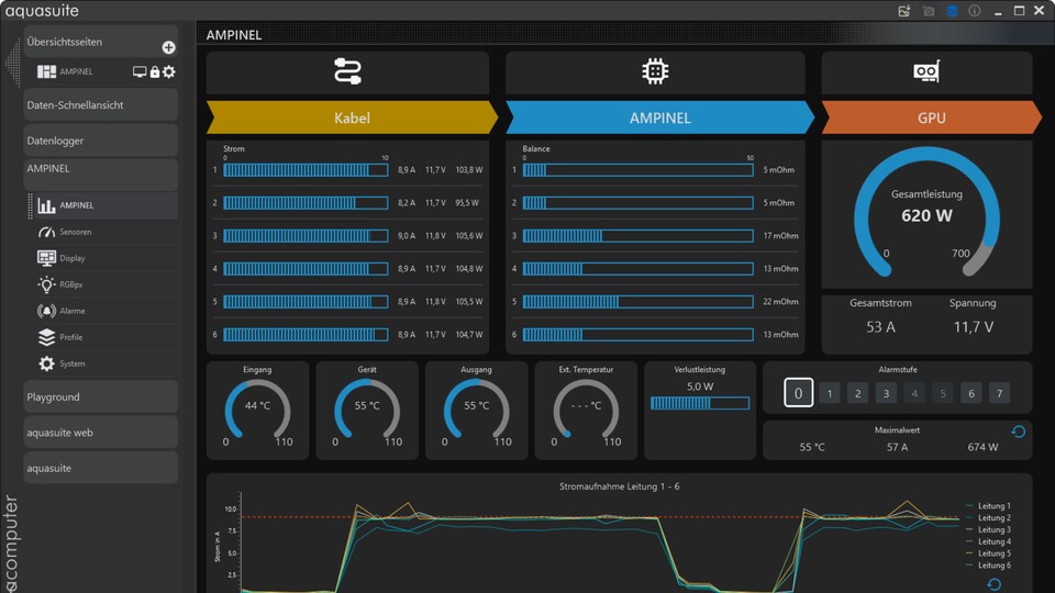 Die Aquasuite will euch nicht nur bei der Steckerüberwachung zur Seite stehen. (Bildquelle: Aqua Computer)
