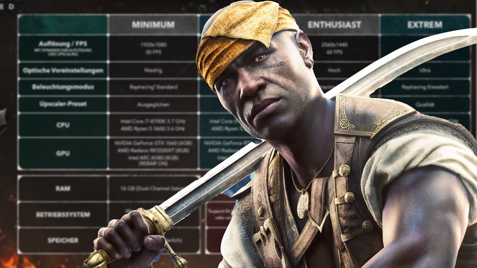 Adéwalé tritt auch in Resynced wieder an die Seite von Edward Kenway. Zum Glück braucht ihr keine Monstermaschine, um das Spiel zum Laufen zu bringen.