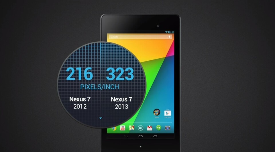 Die hohe Pixeldichte des neuen Nexus 7 ist fast 50 Prozent höher als die des Vorgängermodells.