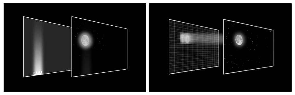 Beleuchten wie links zu sehen nur wenige große LEDs an den Rändern den Hintergrund, wirkt Schwarz eher wie grau und einzelne Bereiche können nicht gezielt heller oder dunkler gemacht werden. Mit den vielen Mini-LEDs wie rechts zu sehen verbessert sich die Situation deutlich, ohne selbstleuchtende OLEDs ganz zu erreichen. (Quelle: LG)