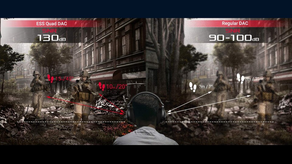 Das Signal-Rausch-Verhältnis ist bei diesem Headset besonders gut und lässt euch in Shootern eure Gegner besser orten.