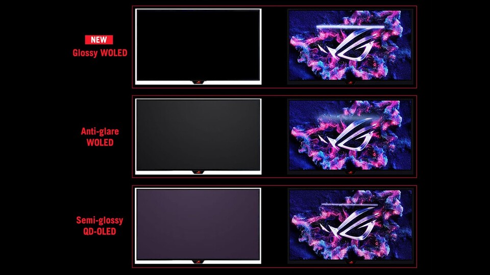 Diese Grafik ist natürlich nicht perfekt, aber veranschaulicht den Unterschied zwischen glossy und matten Displayoberflächen ziemlich gut.