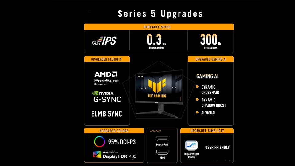 Mit diesem Monitor bekommt ihr das beste aller Welten.