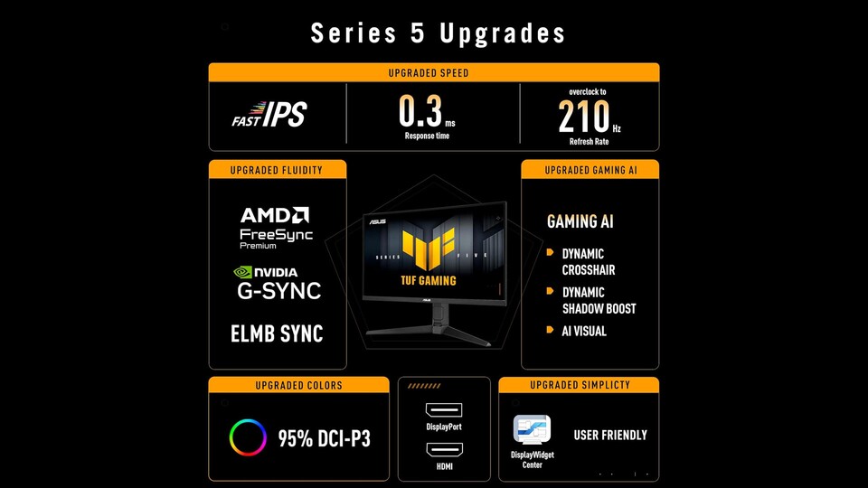 Dieser Monitor bietet alle Features, die ihr für modernes Gaming braucht.