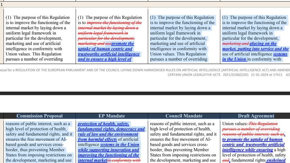 In der zweiten Spalte seht ihr die blaue Ergänzung. (Bildquelle: Ausschnitt aus AI Act Leak Dokument von Luca Bertuzzi)