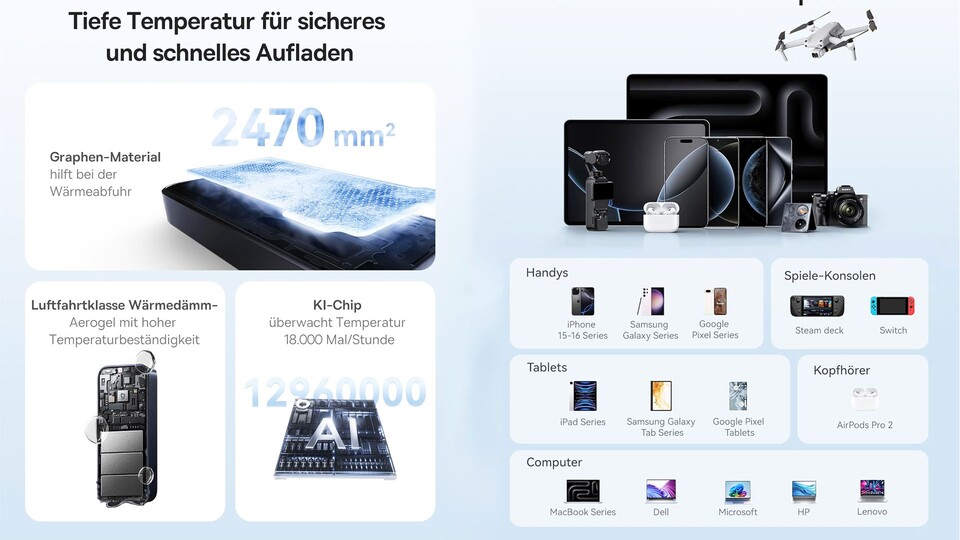 Über das USB-C-Kabel kann nahezu jedes Gerät geladen werden und dank der Wärmedämmung dürft ihr das auch im Flugzeug!