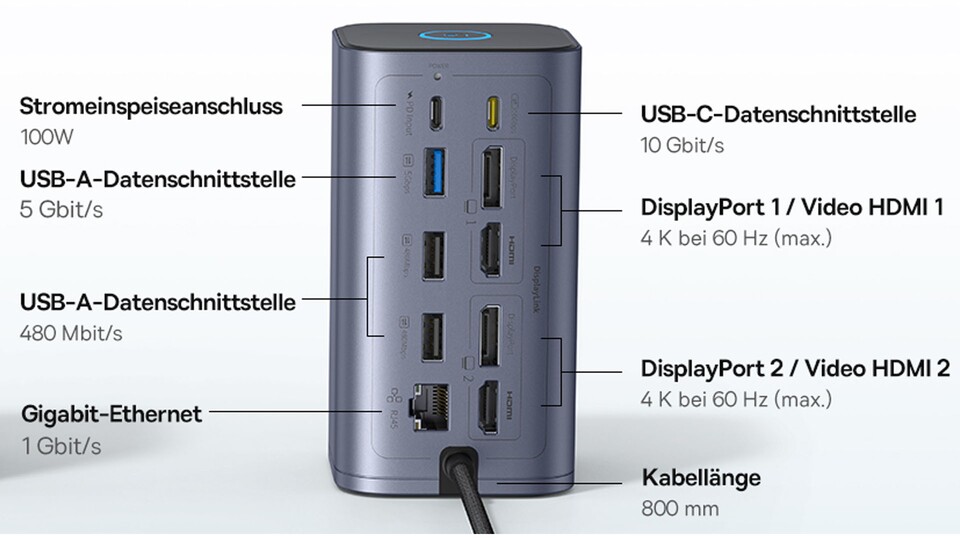 Zusammen mit einem USB-C 10 Gbits und einem USB-A 5 Gbits-Anschluss kommen wir auf insgesamt 12 Schnittstellen.