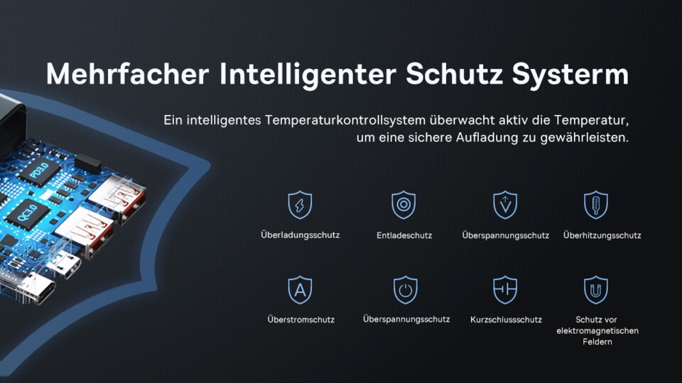 Schutzfunktionen wie diese sind sehr wichtig und sollten bei eurer Powerbank nicht fehlen. (Bildquelle: Baseus)