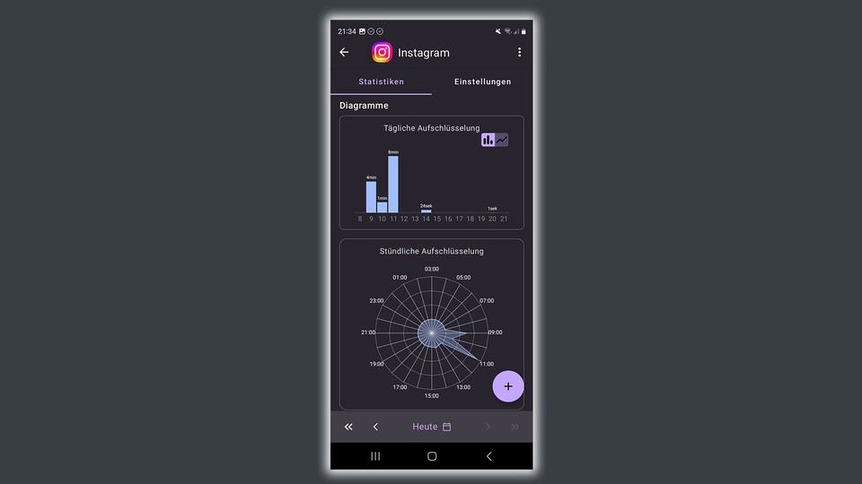 StayFree zeigt mir auf die Sekunde, wann ich diese App genutzt habe.