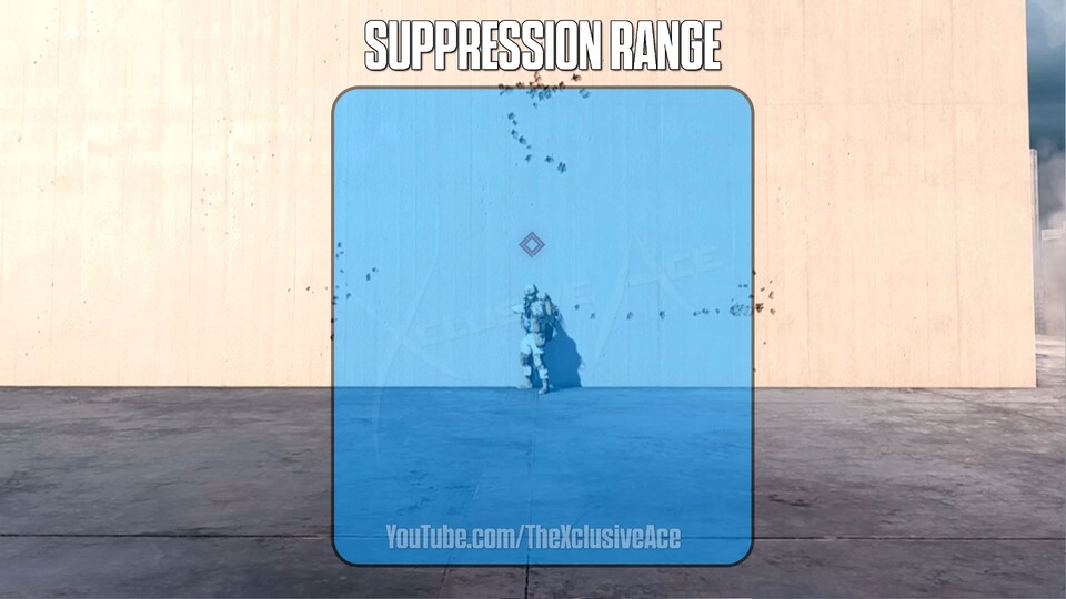 Wenn eure Kugeln irgendwo in dem blauen Feld um den Gegner herum landen, ist euer Suppression-Angriff erfolgreich. Bildquelle: TheXclusiveAce