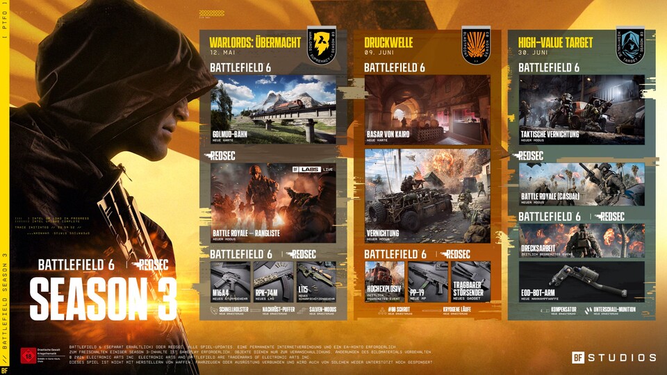 Die Roadmap zeigt die drei großen Pfeiler von Season 3.