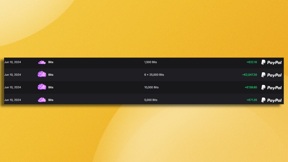 Nicht wundern, wegen der grünen Zahlen: Das sind Ausgaben, die in ihrem Namen gemacht wurden.