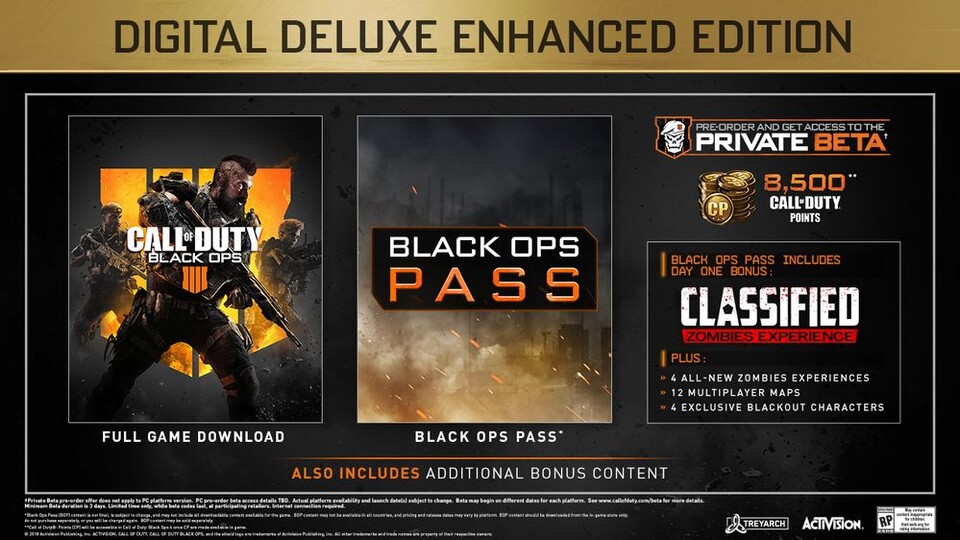 Die Enhanced Edition hat das größte Paket Call of Duty Points im Gepäck.