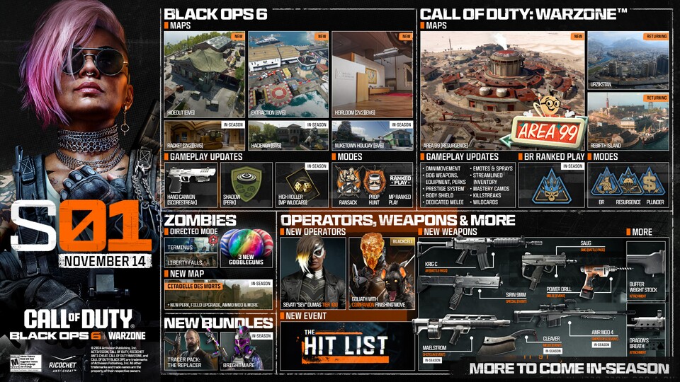 Ganz schön vollgepackt: Die erste Season von CoD Black Ops 6 verspricht frische Inhalte für den Multiplayer, Zombie-Modus und Warzone.