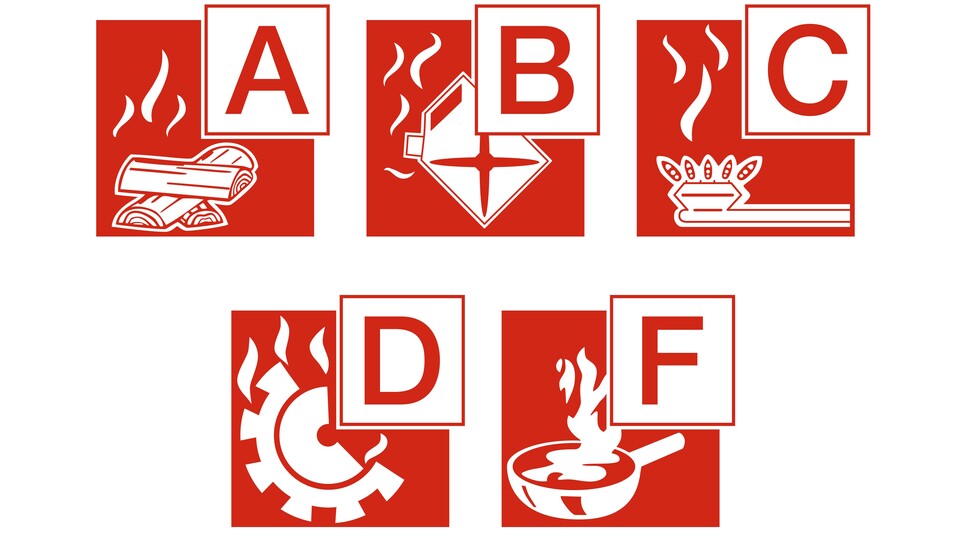 Das sind die Symbole, die Aufschluss darüber geben, für welche Art von Brand euer Feuerlöscher geeignet ist. (Bildquelle: Adobe Stock)