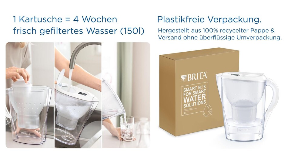 Im Durchschnitt reicht eine Kartusche für einen Monat. In meinem Fall komme ich sogar fast zwei Monate mit einer aus.